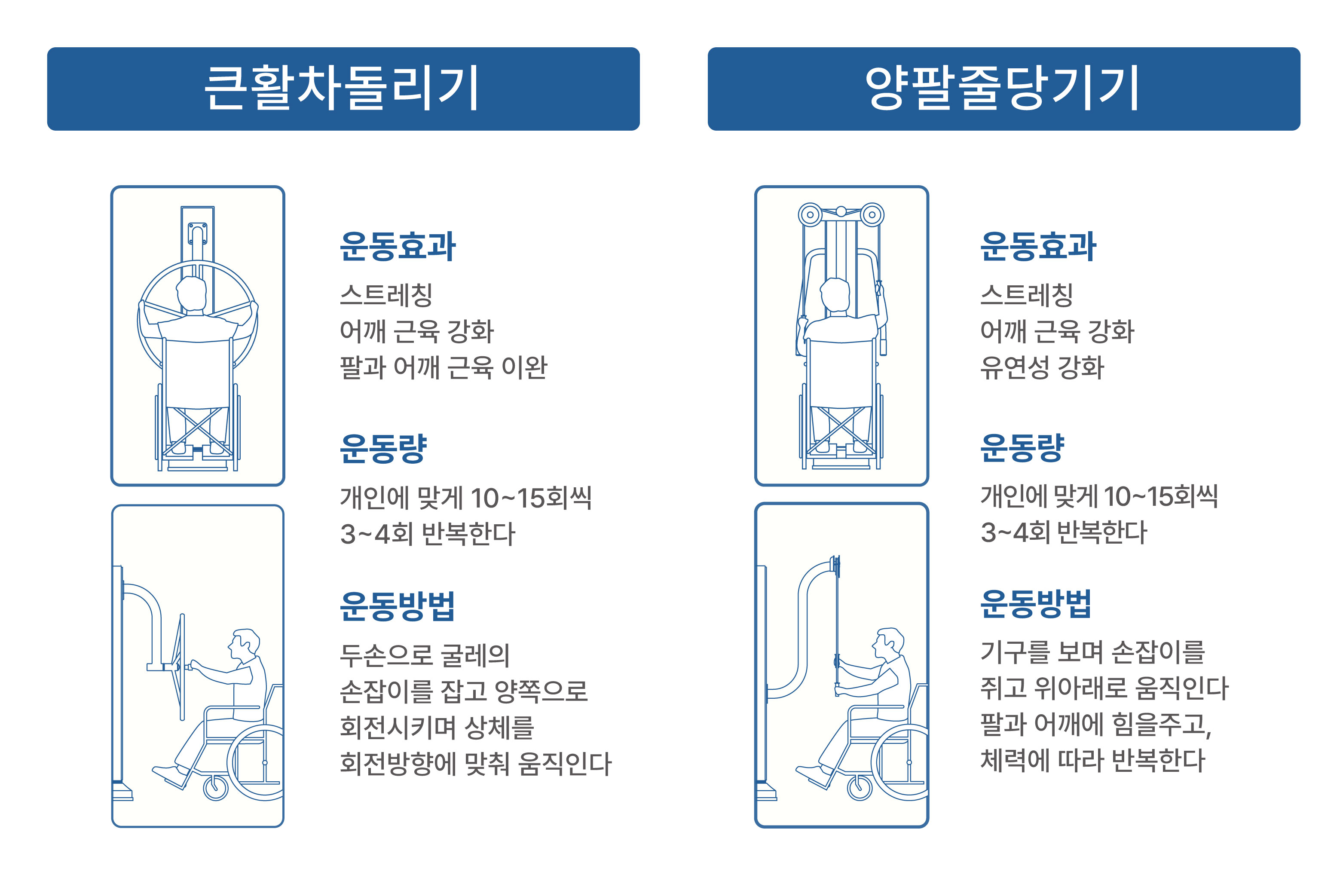 DOH-BF2002 BF큰활차돌리기+BF양팔줄당기기.jpg