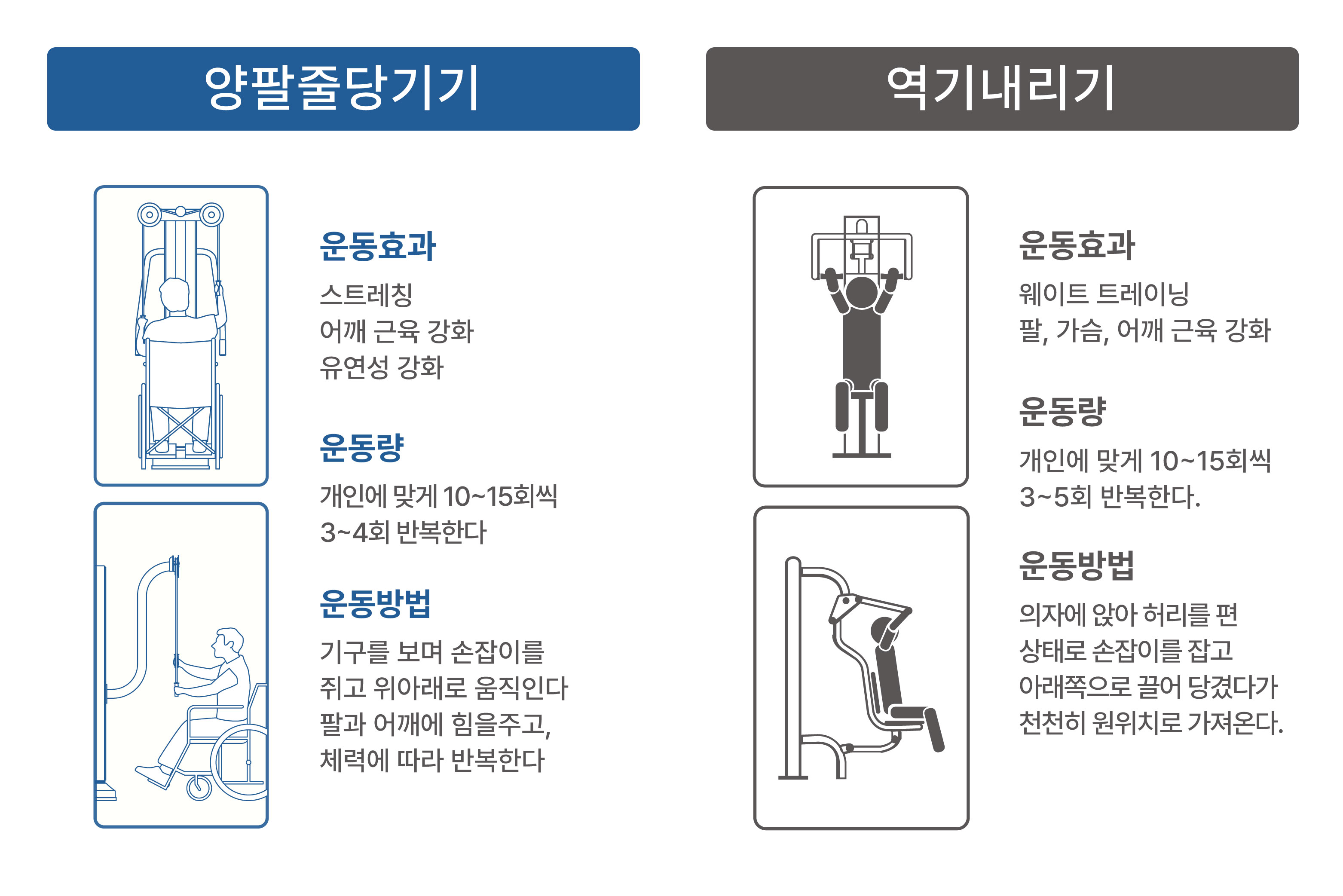 DOH-BF2009 BF양팔줄당기기+역기내리기.jpg