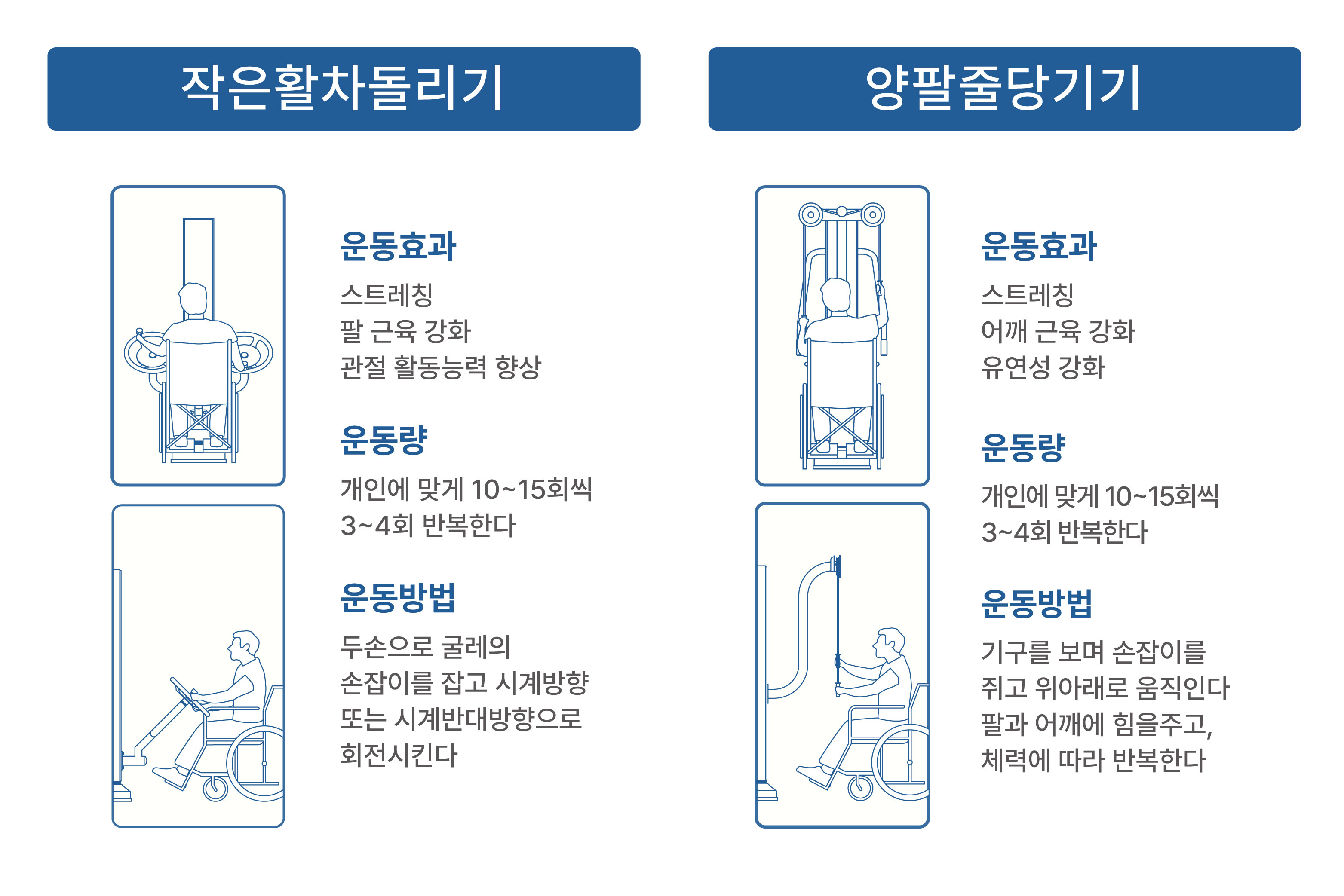 DOH-BF2003 BF작은활차돌리기+BF양팔줄당기기.jpg